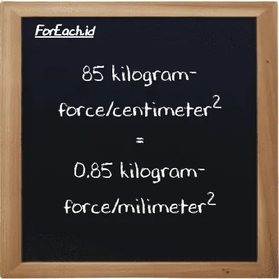 Cara konversi kilogram-force/centimeter<sup>2</sup> ke kilogram-force/milimeter<sup>2</sup> (kgf/cm<sup>2</sup> ke kgf/mm<sup>2</sup>): 85 kilogram-force/centimeter<sup>2</sup> (kgf/cm<sup>2</sup>) setara dengan 85 dikalikan dengan 0.01 kilogram-force/milimeter<sup>2</sup> (kgf/mm<sup>2</sup>)